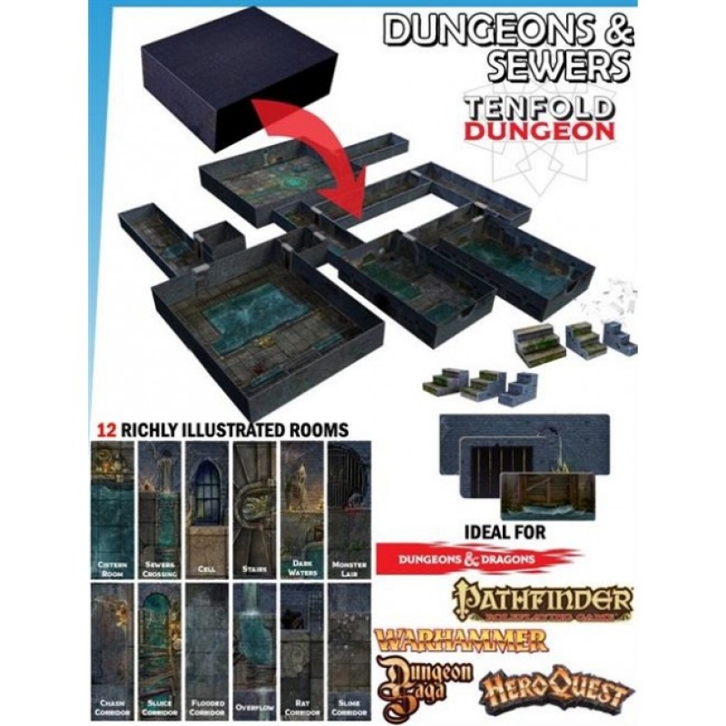 TENFOLD DUNGEON - DUNGEON & SEWERS - TABLETOP MODULARE (copia)